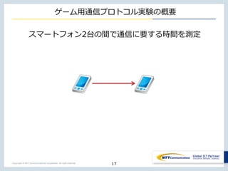 Copyright © NTT Communications Corporation. All right reserved.
ゲーム⽤通信プロトコル実験の概要
スマートフォン2台の間で通信に要する時間を測定
17
 
