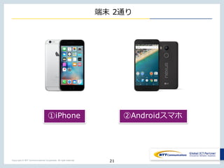 Copyright © NTT Communications Corporation. All right reserved.
端末 2通り
21
①iPhone ②Androidスマホ
 