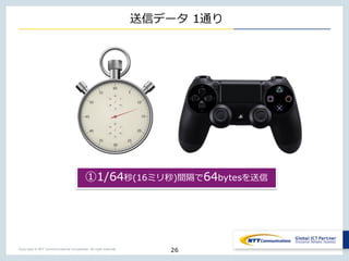 Copyright © NTT Communications Corporation. All right reserved.
送信データ 1通り
26
①1/64秒(16ミリ秒)間隔で64bytesを送信
 