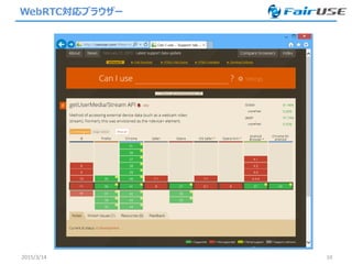WebRTC対応ブラウザー
2015/3/14 10
 