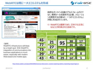 WebRTCは既に一大エコシステムを形成
2015/3/14 Confidential 17
http://www.nojitter.com/post/240169463/revenue-destruction--creation-exploring-webrtcs-impending-impact?pgno=1
純粋なオンライン会議のプラットフォームだけで
なく、開発ツールを提供する企業、ソリューショ
ンを開発する企業など、一つの「エコシステム」
が既に形成されています。
⇨ WebRTCは最新であり、日本でも主流に
なることが約束された技術です。
（抜粋）
WebRTC infrastructure will likely
be a bright spot. With WebRTC,
integration of communications into
business applications is much
easier, especially with modern
Web-based and mobile apps.
 