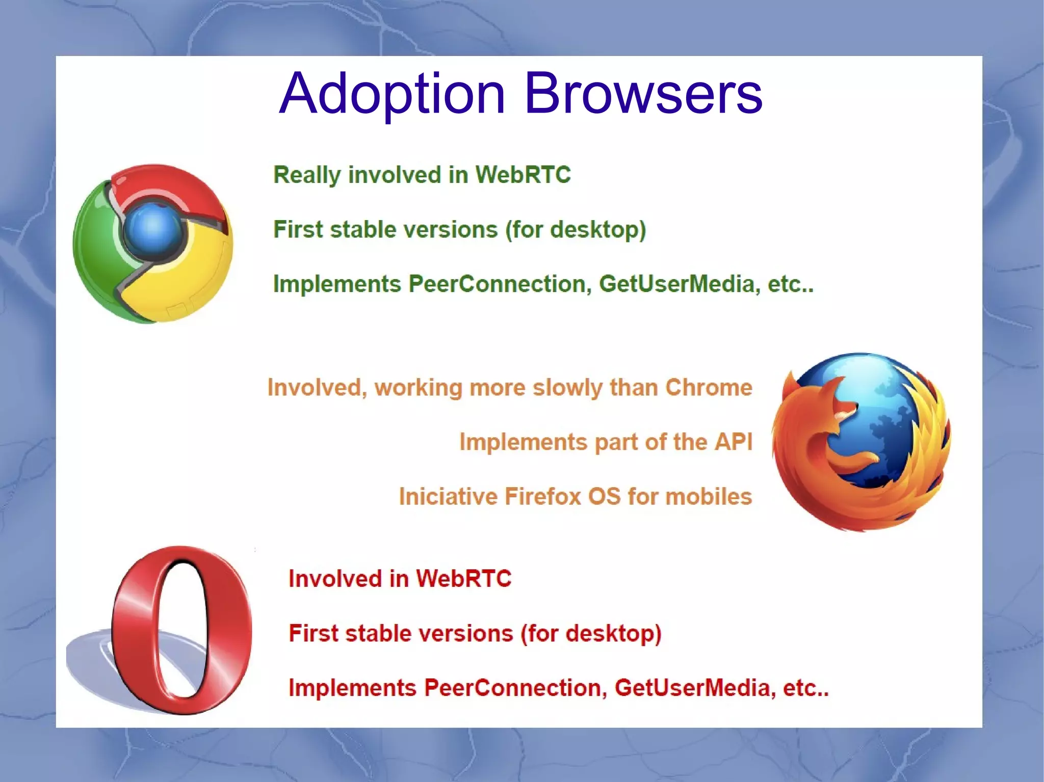 Adoption Browsers

 