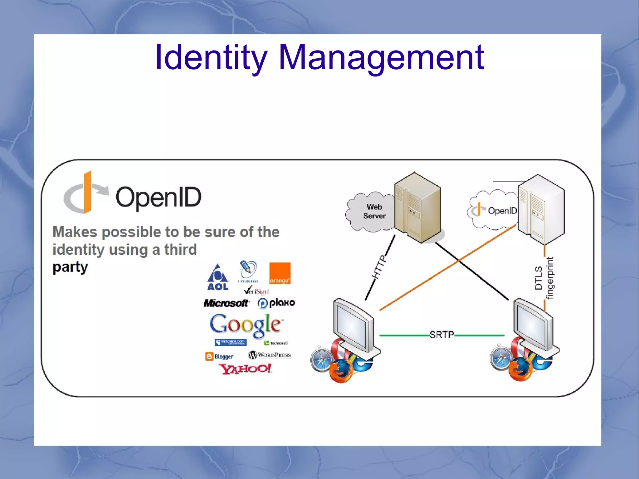 Identity Management

 
