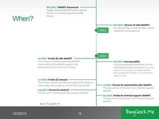 When?

12/3/2013

13

 