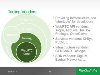 Tooling Vendors
• Providing infrastructure and
“shortcuts” for developers
• WebRTC API vendors:
Tropo, AddLive, TokBox,
Priologic, OpenClove, …
• Services vendors: XirSys,
PubNub, …
• Infrastructure vendors:
GENBAND, Dialogic, …
• SDK vendors: Digium,
Eyeball Networks, …

2nd Market
Vendors

Repurpose
Tooling

WebRTC
Core

12/3/2013

19

 