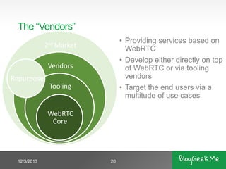 The “Vendors”
• Providing services based on
WebRTC
• Develop either directly on top
of WebRTC or via tooling
vendors
• Target the end users via a
multitude of use cases

2nd Market
Vendors

Repurpose
Tooling

WebRTC
Core

12/3/2013

20

 
