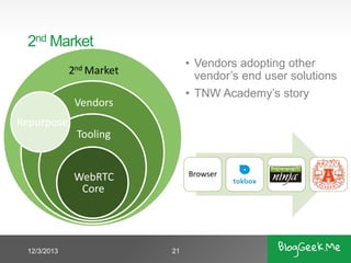 2nd Market
• Vendors adopting other
vendor’s end user solutions
• TNW Academy’s story

2nd Market
Vendors

Repurpose
Tooling

WebRTC
Core

12/3/2013

21

 