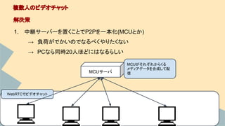 1. 中継サーバーを置くことでP2Pを一本化(MCUとか)
　→　負荷がでかいのでなるべくやりたくない
　→　PCなら同時20人ほどにはなるらしい
複数人のビデオチャット
解決策
MCUサーバ
WebRTCでビデオチャット
MCUがそれぞれからくる
メディアデータを合成して配
信
 