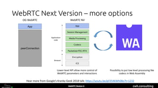 cwh.consulting
WebRTC Next Version – more options
App
peerConnection
OG WebRTC WebRTC NV
Browser
Application
code
Hear more from Google’s Kranky Geek 2018 talk: hAps://youtu.be/gV354kWh08o?t=1232
Lower-level API allow more control of
WebRTC parameters and interactions
Possibility to put low-level processing like
codecs in Web Assembly
 