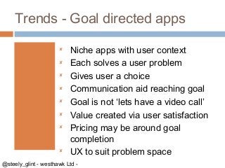 Trends - Goal directed apps










Niche apps with user context
Each solves a user problem
Gives user a choice
...