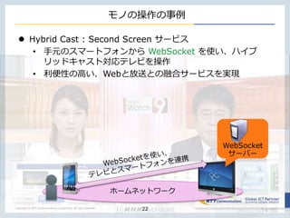 Copyright © NTT Communications Corporation. All right reserved.
ホームネットワーク
モノの操作の事例
 Hybrid Cast : Second Screen サービス
• 手元のスマートフォンから WebSocket を使い、ハイブ
リッドキャスト対応テレビを操作
• 利便性の高い、Webと放送との融合サービスを実現
22
WebSocket
サーバー
 