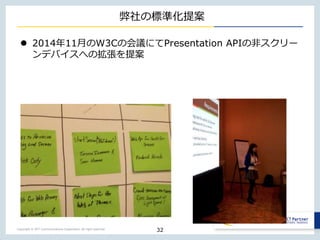 Copyright © NTT Communications Corporation. All right reserved.
弊社の標準化提案
 2014年11月のW3Cの会議にてPresentation APIの非スクリー
ンデバイスへの拡張を提案
32
 