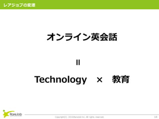 Copyright(C) 2016RareJob Inc. All rights reserved. 10
쥢֤Ήw
饤ӢԒ
Technology  
 