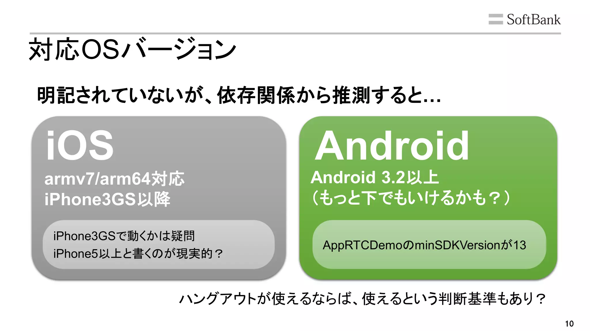 10
Android 3.2以上
（もっと下でもいけるかも？）
armv7/arm64対応
iPhone3GS以降
対応OSバージョン
iOS Android
明記されていないが、依存関係から推測すると…
iPhone3GSで動くかは疑問
iPhone5以上と書くのが現実的？
AppRTCDemoのminSDKVersionが13
ハングアウトが使えるならば、使えるという判断基準もあり？
 