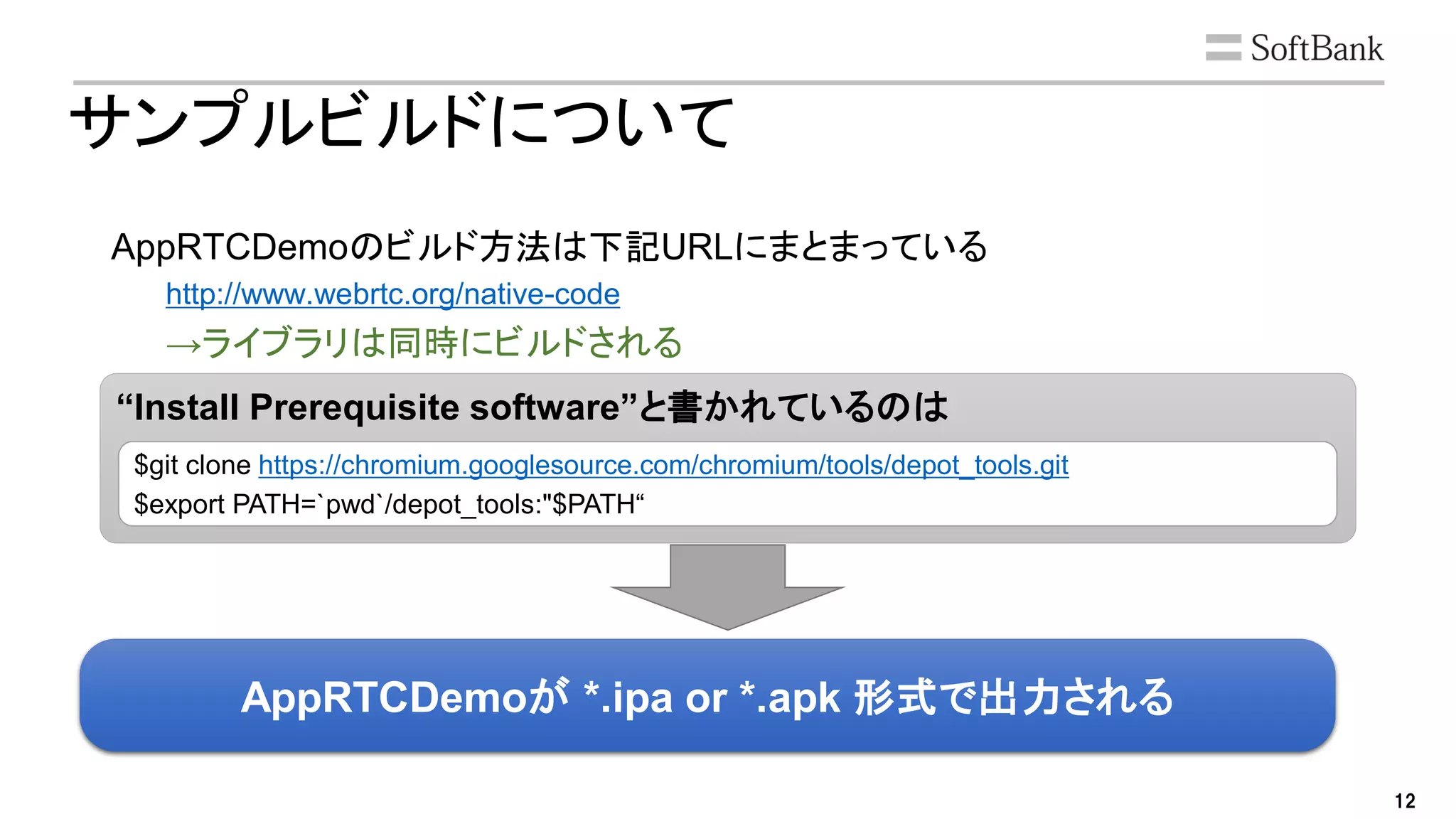 12
“Install Prerequisite software”と書かれているのは
サンプルビルドについて
AppRTCDemoのビルド方法は下記URLにまとまっている
http://www.webrtc.org/native-code
→ライブラリは同時にビルドされる
$git clone https://chromium.googlesource.com/chromium/tools/depot_tools.git
$export PATH=`pwd`/depot_tools:"$PATH“
AppRTCDemoが *.ipa or *.apk 形式で出力される
 