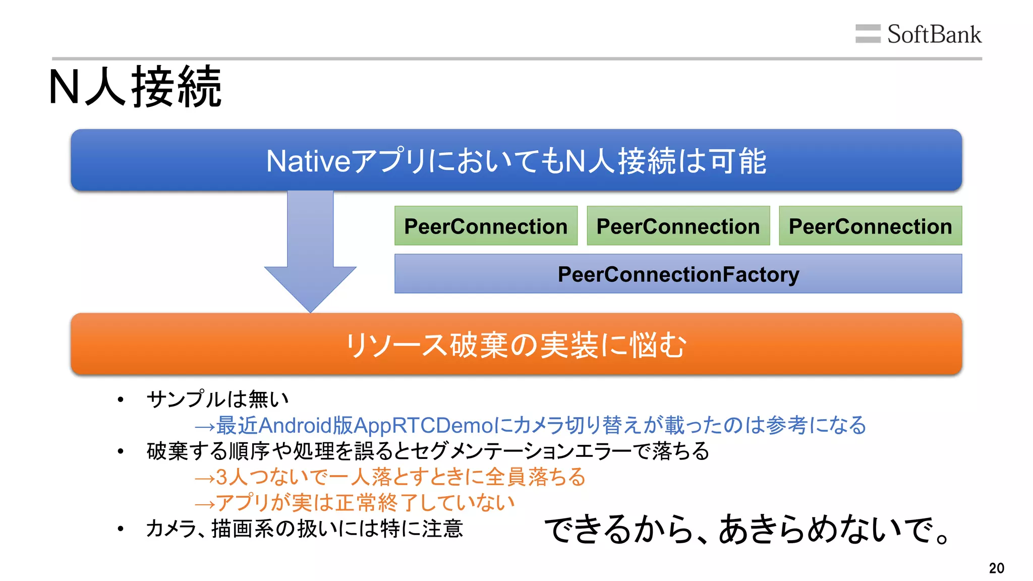 20
N人接続
PeerConnectionFactory
PeerConnection PeerConnection
NativeアプリにおいてもN人接続は可能
リソース破棄の実装に悩む
• サンプルは無い
→最近Android版AppRTCDemoにカメラ切り替えが載ったのは参考になる
• 破棄する順序や処理を誤るとセグメンテーションエラーで落ちる
→3人つないで一人落とすときに全員落ちる
→アプリが実は正常終了していない
• カメラ、描画系の扱いには特に注意 できるから、あきらめないで。
PeerConnection
 