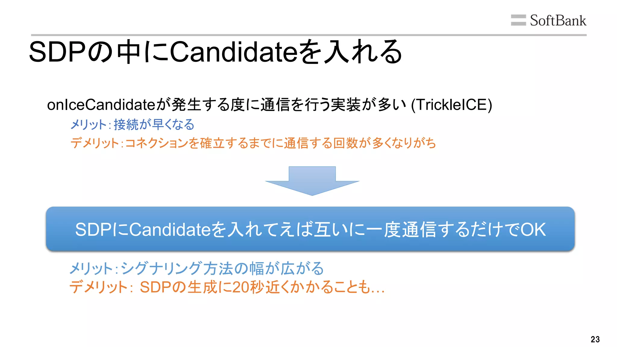 23
SDPの中にCandidateを入れる
onIceCandidateが発生する度に通信を行う実装が多い (TrickleICE)
メリット：接続が早くなる
デメリット：コネクションを確立するまでに通信する回数が多くなりがち
SDPにCandidateを入れてえば互いに一度通信するだけでOK
メリット：シグナリング方法の幅が広がる
デメリット： SDPの生成に20秒近くかかることも…
 