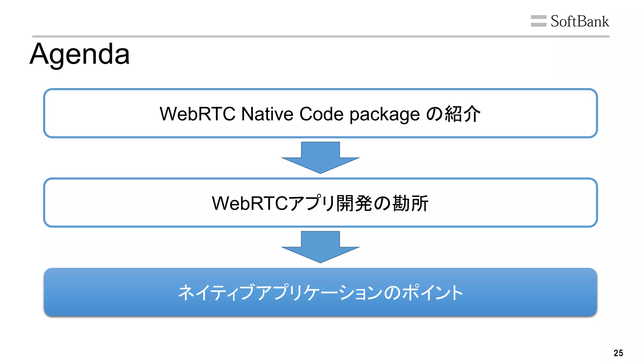 25
Agenda
WebRTC Native Code package の紹介
WebRTCアプリ開発の勘所
ネイティブアプリケーションのポイント
 