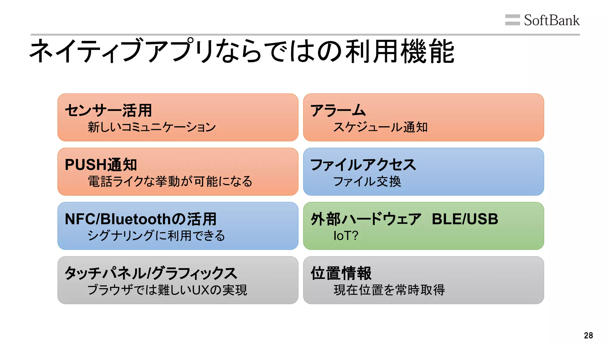 28
位置情報
現在位置を常時取得
PUSH通知
電話ライクな挙動が可能になる
NFC/Bluetoothの活用
シグナリングに利用できる
タッチパネル/グラフィックス
ブラウザでは難しいUXの実現
アラーム
スケジュール通知
外部ハードウェア BLE/USB
IoT?
ファイルアクセス
ファイル交換
センサー活用
新しいコミュニケーション
ネイティブアプリならではの利用機能
 