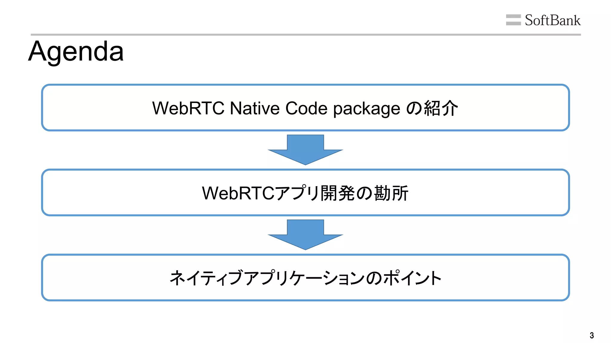 3
Agenda
WebRTC Native Code package の紹介
WebRTCアプリ開発の勘所
ネイティブアプリケーションのポイント
 