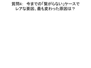 質問4： 今までの「繋がらない」ケースで
レアな要因、最も変わった原因は？
 