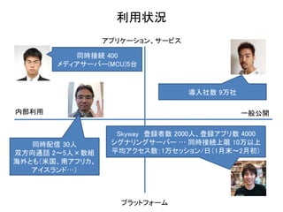 利用状況
内部利用 一般公開
アプリケーション、サービス
プラットフォーム
同時接続 400
メディアサーバー(MCU)5台
導入社数 9万社
Skyway 登録者数 2000人、登録アプリ数 4000
シグナリングサーバー … 同時接続上限 10万以上
平均アクセス数：1万セッション/日（1月末～2月初）
同時配信 30人
双方向通話 2～5人×数組
海外とも（米国、南アフリカ、
アイスランド…）
 
