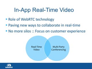 In-App Real-Time Video
Role of WebRTC technology
Paving new ways to collaborate in real-time
No more silos :: Focus on customer experience
Real-Time
Video
Multi-Party
Conferencing