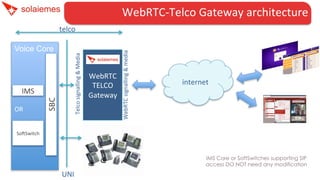 WebRTC-­‐Telco	
  Gateway	
  architecture	
  

internet	
  

	
  

WebRTC	
  signalling	
  &	
  media	
  

WebRTC	
  
TELCO	
  
Gateway	
  

	
  

	
  
	
  
	
  
	
  
	
   IMS	
  
	
  
OR	
  
	
  
	
  

SBC	
  

Voice Core

Telco	
  signalling	
  &	
  Media	
  

telco	
  

So?Switch	
  
	
  

	
  
	
  
	
  
	
  

IMS Core or SoftSwitches supporting SIP
access DO NOT need any modification

UNI	
  

 