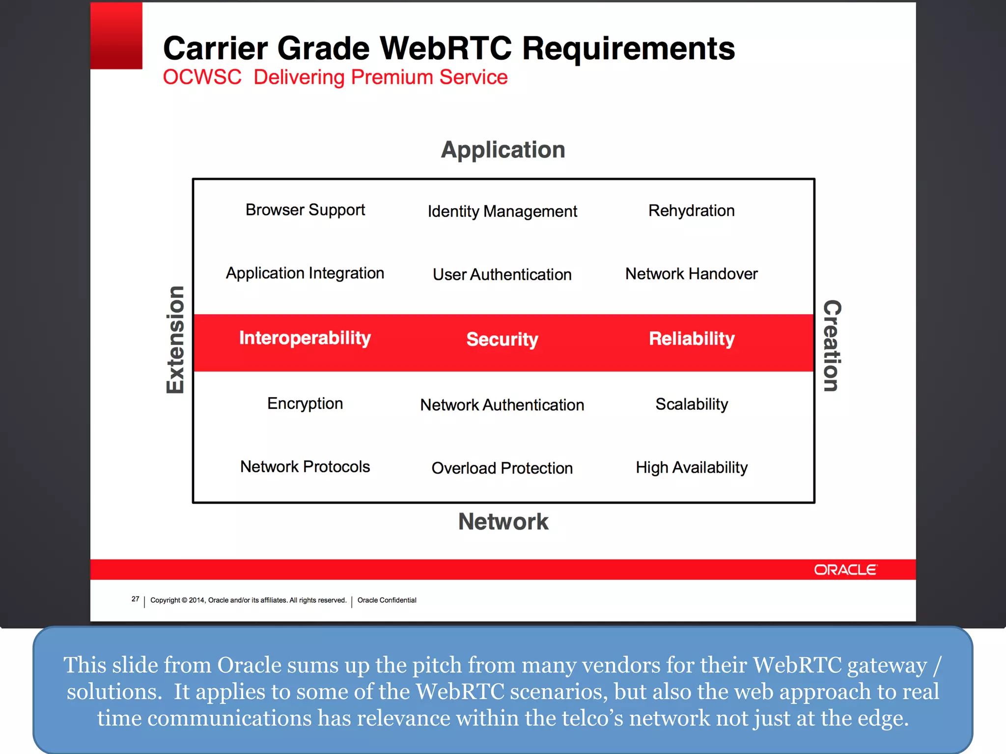 This slide from Oracle sums up the pitch from many vendors for their WebRTC gateway /
solutions. It applies to some of the WebRTC scenarios, but also the web approach to real
time communications has relevance within the telco’s network not just at the edge.
 