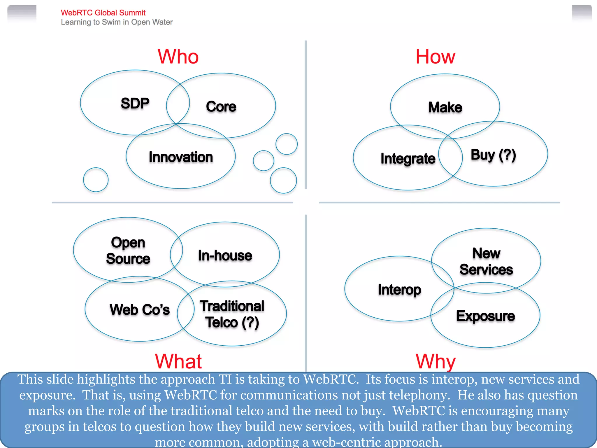 This slide highlights the approach TI is taking to WebRTC. Its focus is interop, new services and
exposure. That is, using WebRTC for communications not just telephony. He also has question
marks on the role of the traditional telco and the need to buy. WebRTC is encouraging many
groups in telcos to question how they build new services, with build rather than buy becoming
more common, adopting a web-centric approach.
 