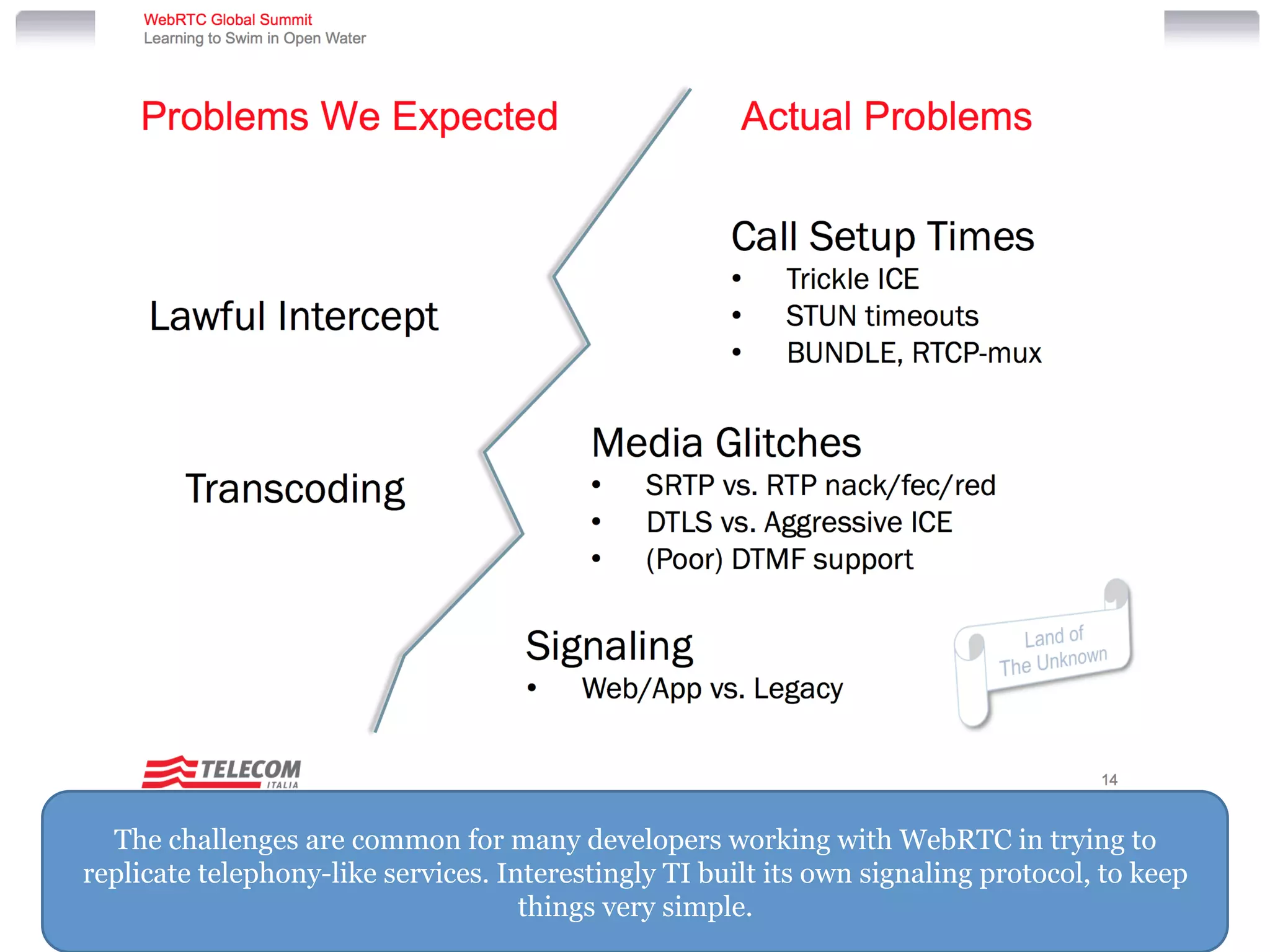 The challenges are common for many developers working with WebRTC in trying to
replicate telephony-like services. Interestingly TI built its own signaling protocol, to keep
things very simple.
 