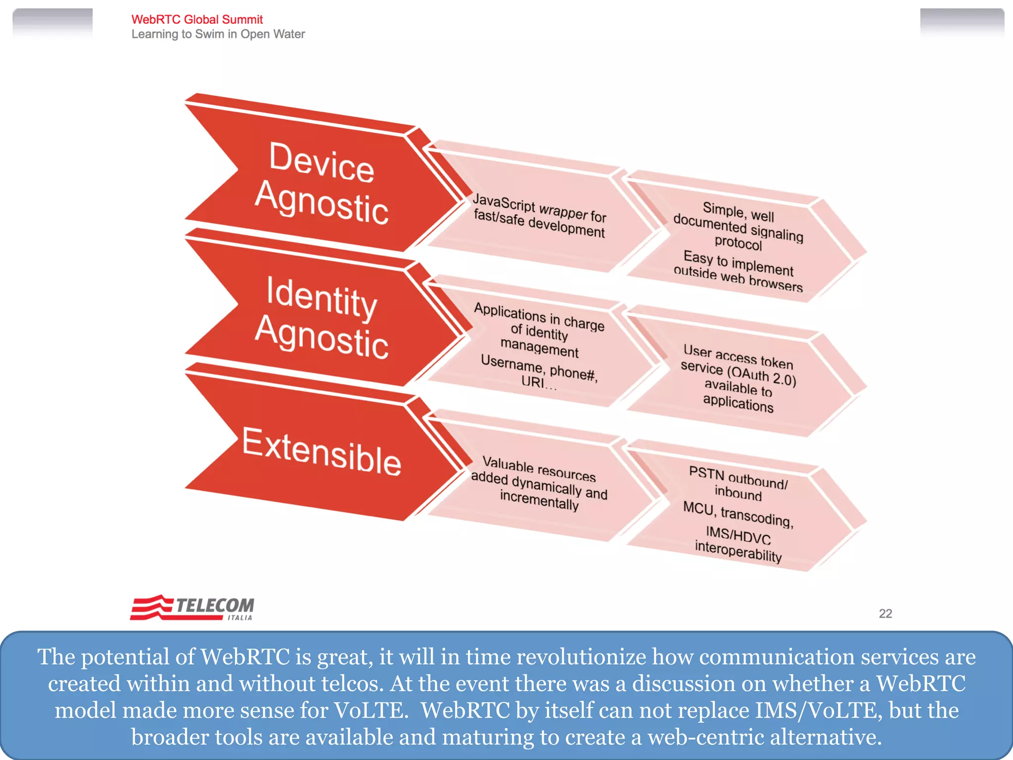 The potential of WebRTC is great, it will in time revolutionize how communication services are
created within and without telcos. At the event there was a discussion on whether a WebRTC
model made more sense for VoLTE. WebRTC by itself can not replace IMS/VoLTE, but the
broader tools are available and maturing to create a web-centric alternative.
 