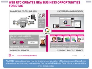 WebRTC has an important role for telcos across a number of business areas, through the
conference we saw many new services that included WebRTC from telcos, a few of which
were commercial.
12/16/2014 8
web rtc creates new business opportunities
for dtag
connecting telcos and web
low-cost cloud-based mvno
Combine core network + cloud services
Optimized cost structure
disruptive services
enterprise communication
re-invent telco blueprint
Customer service +++ Sales & support +++ Pricing &
license models +++ M2M +++ Industry 4.0 +++
Content delivery networks +++ DTAG benefits
efficiency and cost savings
Makes collaboration easier, cheaper and more flexible!
MVNO
Extend
DT’s core
offerings
e.g.
VoLTE
 
