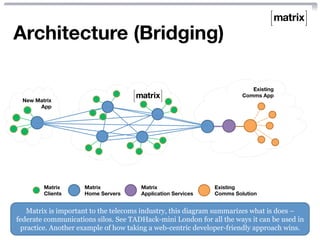 Matrix
Clients
Matrix 
Home Servers
New Matrix
App
Existing
Comms App
Matrix 
Application Services
Architecture (Bridging)
Existing
Comms Solution
Matrix is important to the telecoms industry, this diagram summarizes what is does –
federate communications silos. See TADHack-mini London for all the ways it can be used in
practice. Another example of how taking a web-centric developer-friendly approach wins.
 