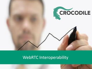 WebRTC Interoperability
1

 