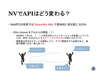  WebRTCの世界では Extensible Web で具体的に何が起こるのか
 Offer/Answerモデルからの開放（１）
 WebRTC 1.0では、１：１での双方向コミュニケーションを前提にしていた
ため、Offer/Answerというステートフルなモデルが用いられていた。
 開発者は双方のステートを意識しつつ、アプリ開発を行う必要があり、実
装が複雑になる一面もあった。
1.いくで！
2.はいよ！
3.返すで！
4.ほいさ！
 