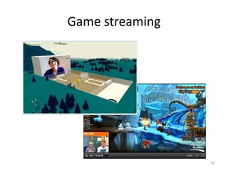 Game streaming
39
 