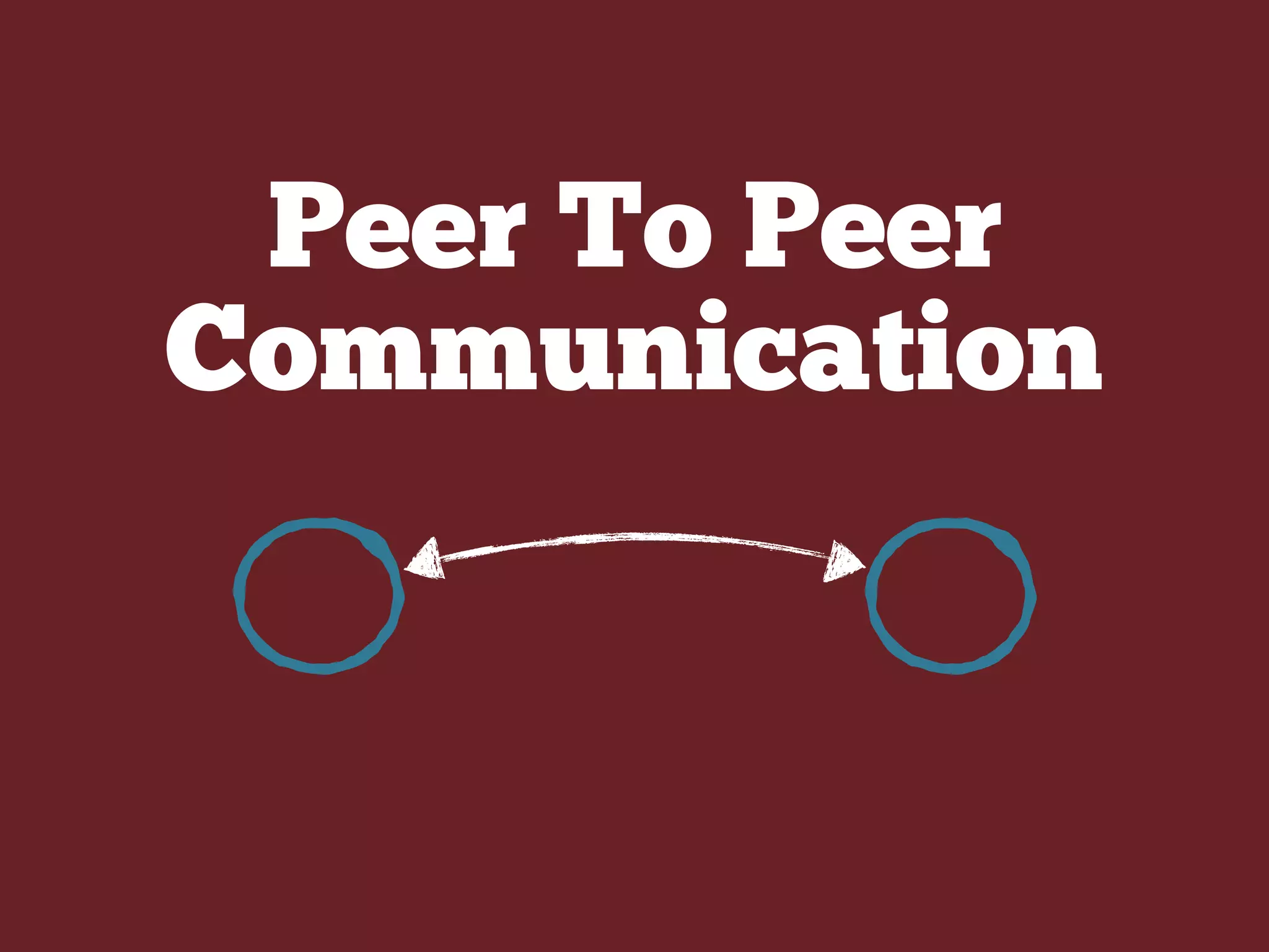 Peer To Peer
Communication
 