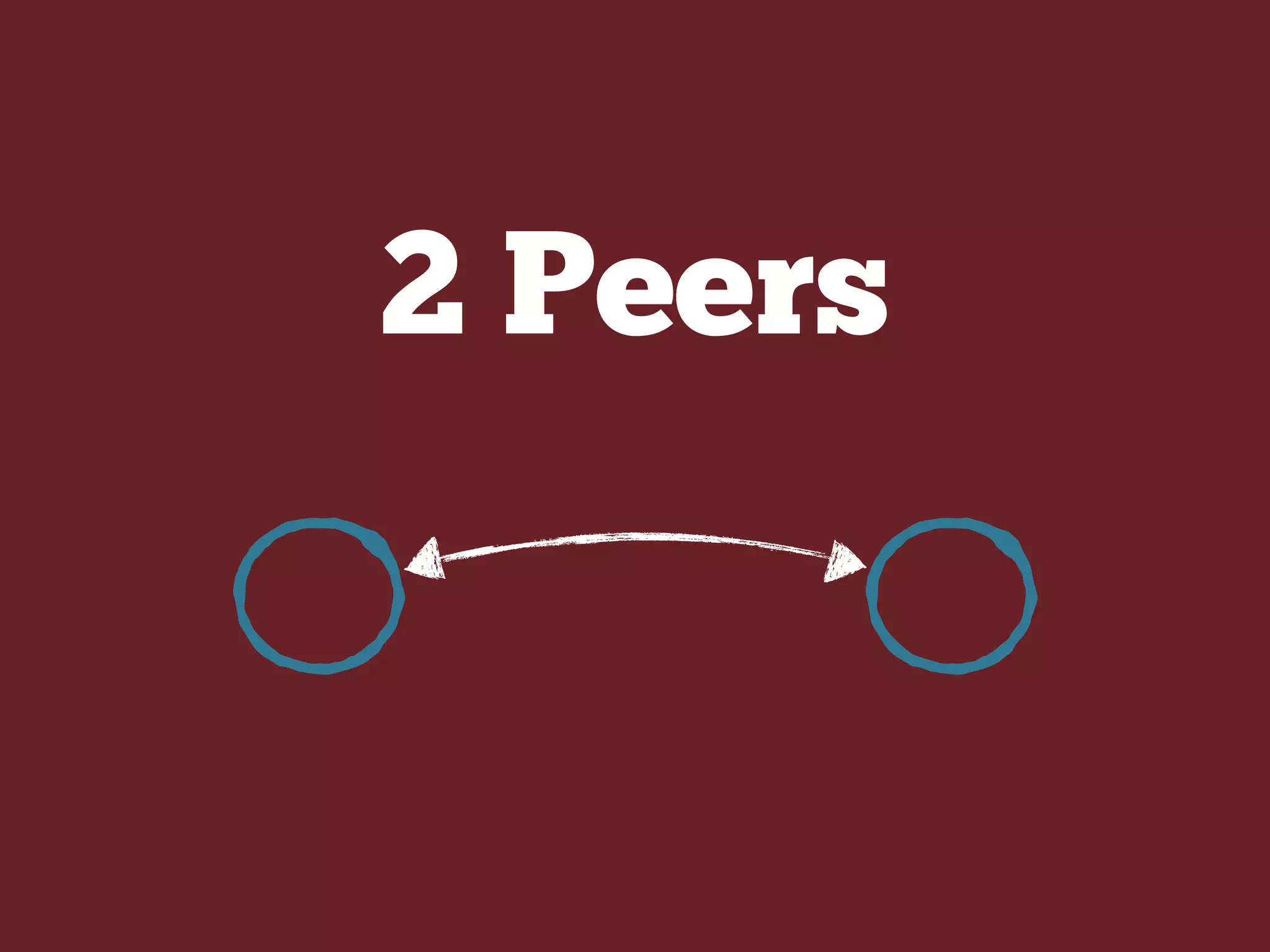 2 Peers
 