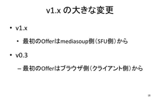 v1.x δ󤭤ʉ
? v1.x
? OffermediasoupȣSFUȣ
? v0.3
C Offerϥ֥饦ȣ饤Ȃȣ
18
 