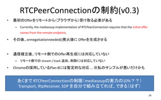 RTCPeerConnectionƼs(v0.3)
? Offer`Ȥ飨֥饦飩ܤȡҪ
C Currently, the mediasoup implementation of RTCPeerConnection requires that the initial offer
comes from the remote endpoint,
? ᡢonnegotiationneeded()k Offerɤ
? ͨŴ_ᡢ`ȂȤǤOfferɤˤόꤷƤʤ
C `ȂȤǤ stream / track ׷ӡˤόꤷƤʤ
? ChromeΒäƤPlan BˤϕĤʌ  ˽Υץ뤬
24
ޤ RTCPeerConnectionޣmediasoupΌg10%
Transport, RtpReceiver, SDP Է֤ǽMƤСǤ루Ϥ
 