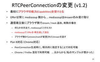 RTCPeerConnectionΉ (v1.2)
? ˥֥饦(Capabilities)ܤȤ
? Offerϳ mediasoup Ȥ  mediasoupAnswerΤܤȡ
? ͨŴ_˥֥饦Ȥstream / track ׷ӡΈ
C Τ餫ηǡmediasoup˥ꥯ
C mediasoup Offer ɤͤ
C ֥饦Ȥstream/track줿Answer򷵤
? Plan B꣨Chrome꣩
C PeerConnectionɕrˡʾĤָ뤳Ȥǌ
C Chrome / Firefox ڤÿ  Ԫ餫⣨˽Υץ뤬ä
25
 