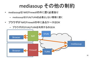 mediasoup Ƽs
? mediasoup NAT/FirewalläҪ
C mediasoupSTUN/TURNҪȤʤhä
? ֥饦 NAT/FirewallФˤ륱`OK
C ֥饦(STUN)/TURNäΤOK
32
mediasoup
Browser
STUN
Browser TURN
NAT
Firewall
 