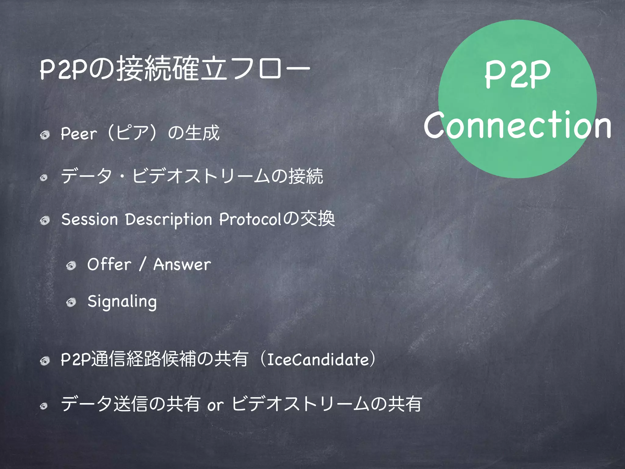 Demonstration
https://github.com/ysugimoto/
RTCPeerConnectionSample
 