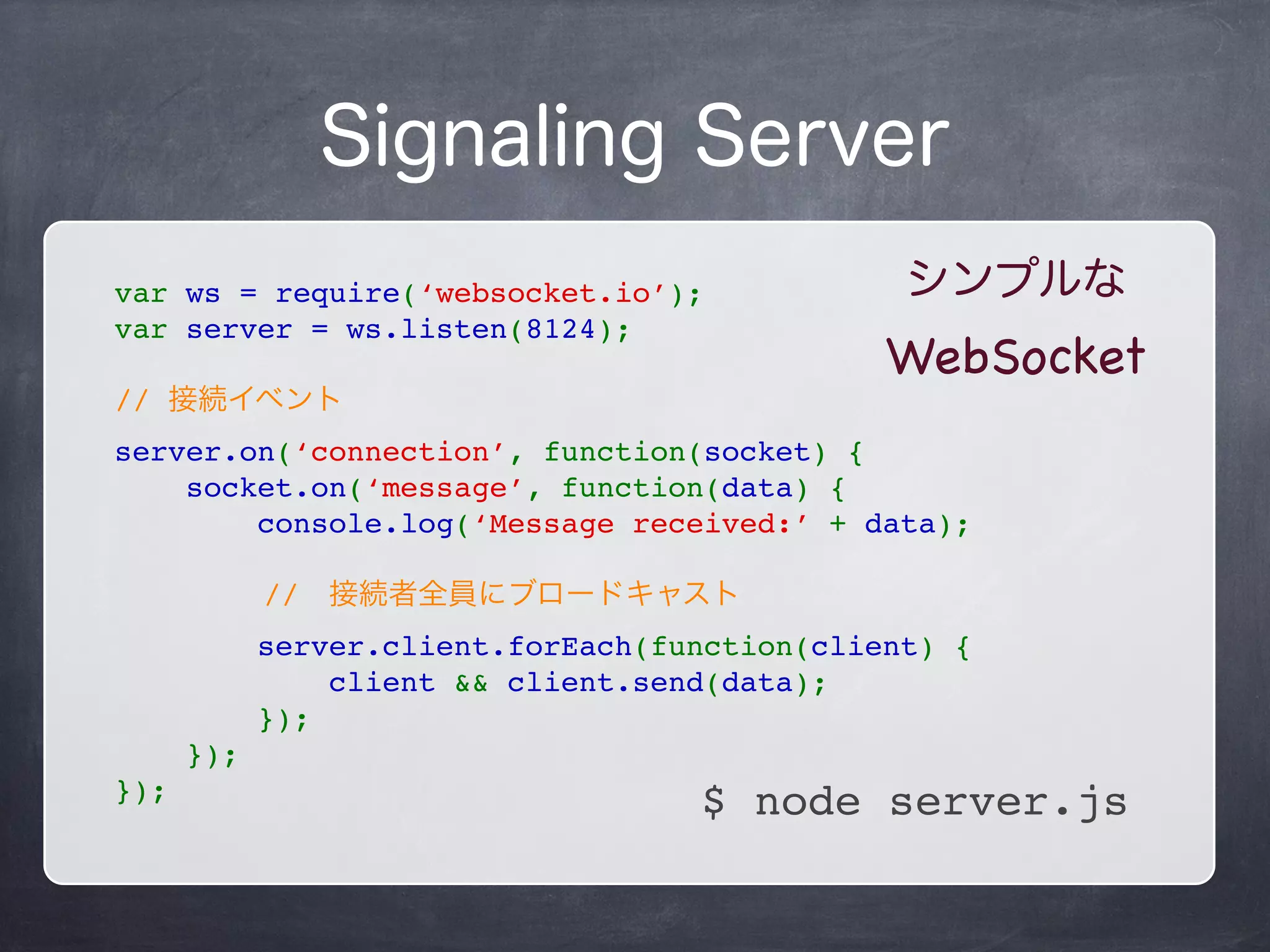 Signaling
Signaling
Bさんと通信しよう Aさんからcallだ
応答しようつながった
Signaling Server
(WebSocket)
Oﬀer送信
Local Descriptionセット Oﬀer着信
Remote Description着信
Answer送信
Remote Descriptionセット
Local Descriptionセット
Answer着信
Remote Descriptionセット
① ②
③④
 