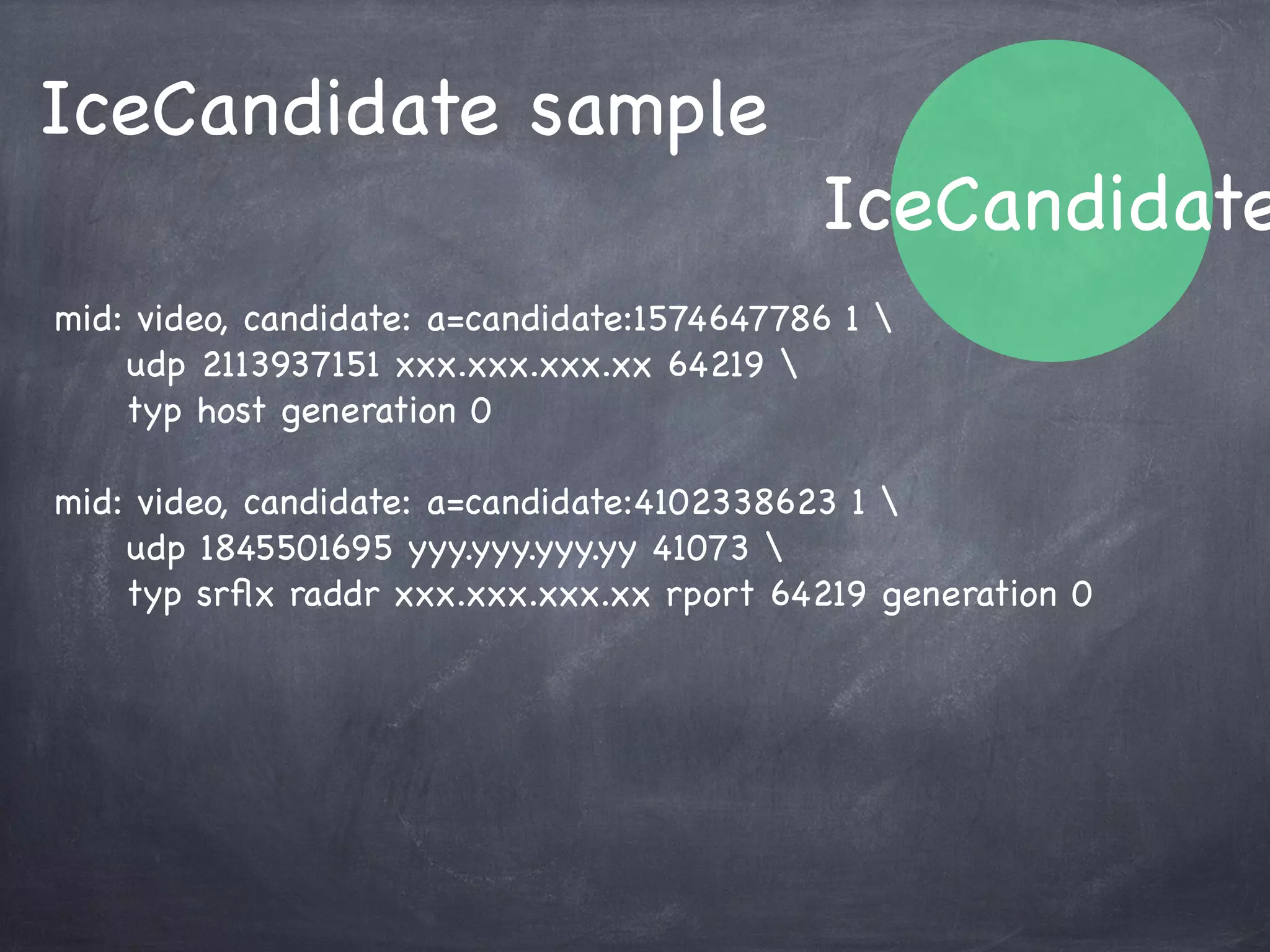 IceCandidate
STUN Server TURN Server
C1: 同一 NAT内(host)
C1 C1
C2 C2
C2: STUNによるNAT Traversal(srﬂx)
C3 C3
C3: TURNによるNAT Traversal(relay)
 