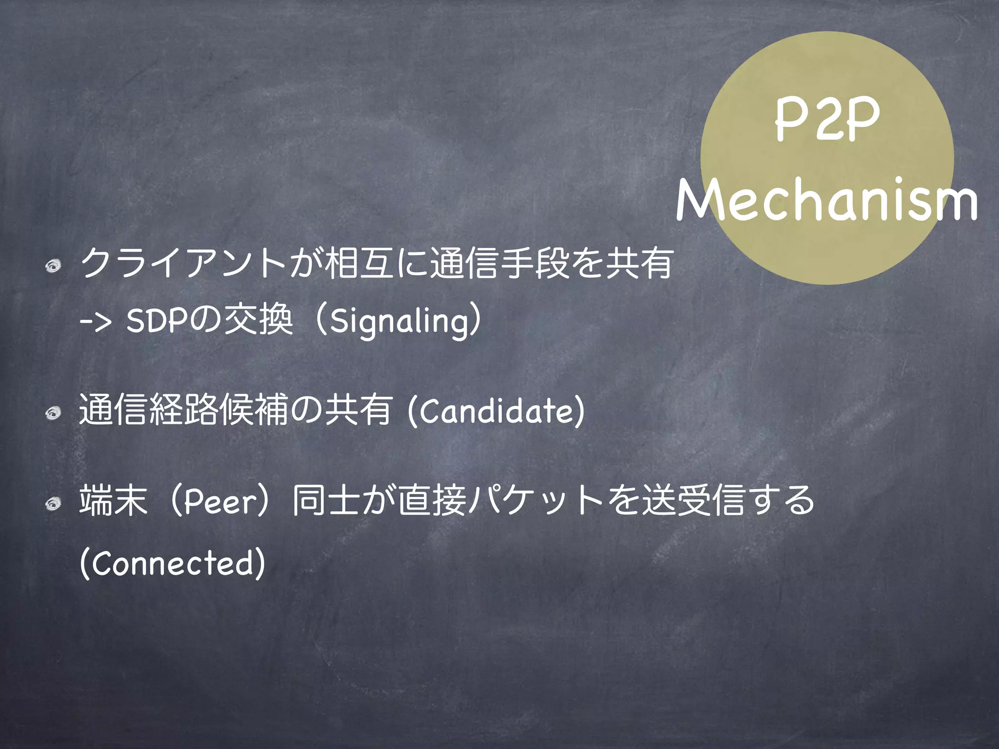P2Pの仕組みと
NAT Traversal
 