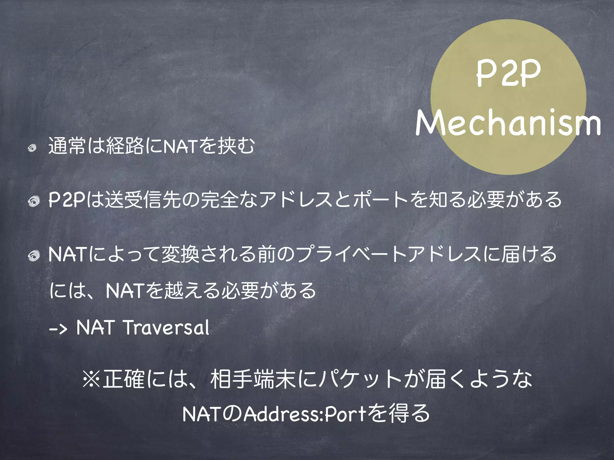 UDP / unicast
Signaling
Server
STUN TURN
Server
P2P
Mechanism
Connected
Local Machine
G: 192.168.0.1
Local Machine
G: 192.168.0.2
 