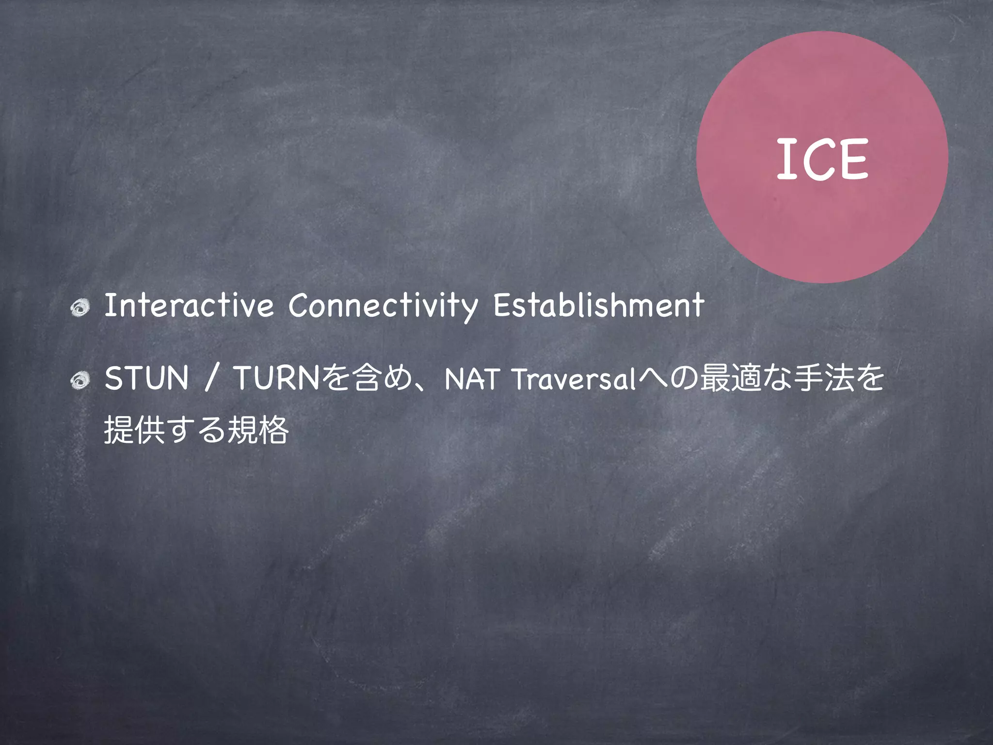 NATタイプによるP2P
NAT Type Full cone Address-Rest Port-Rest Symmetric
Full cone
Address-Rest
Port-Rest
Symmetric
P2P
Enables
Using UDP Hole Punching
Using TURN Relay
 