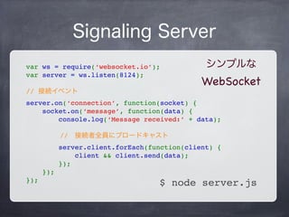 Signaling
Signaling
Bさんと通信しよう Aさんからcallだ
応答しようつながった
Signaling Server
(WebSocket)
Oﬀer送信
Local Descriptionセット Oﬀer着信
Remote Description着信
Answer送信
Remote Descriptionセット
Local Descriptionセット
Answer着信
Remote Descriptionセット
① ②
③④
 